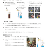 ビールサーバー＆ホース洗浄液『ライン キレイ』画像3