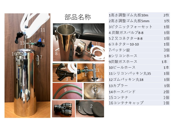 ボトルビール サーバー Bottle on Tap SABU 部品名称