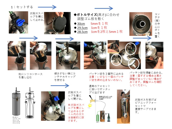ボトルビール サーバー Bottle on Tap SABU セット手順
