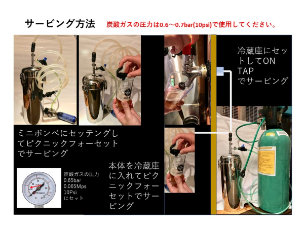 ボトルビール サーバー Bottle on Tap SABU サービング方法